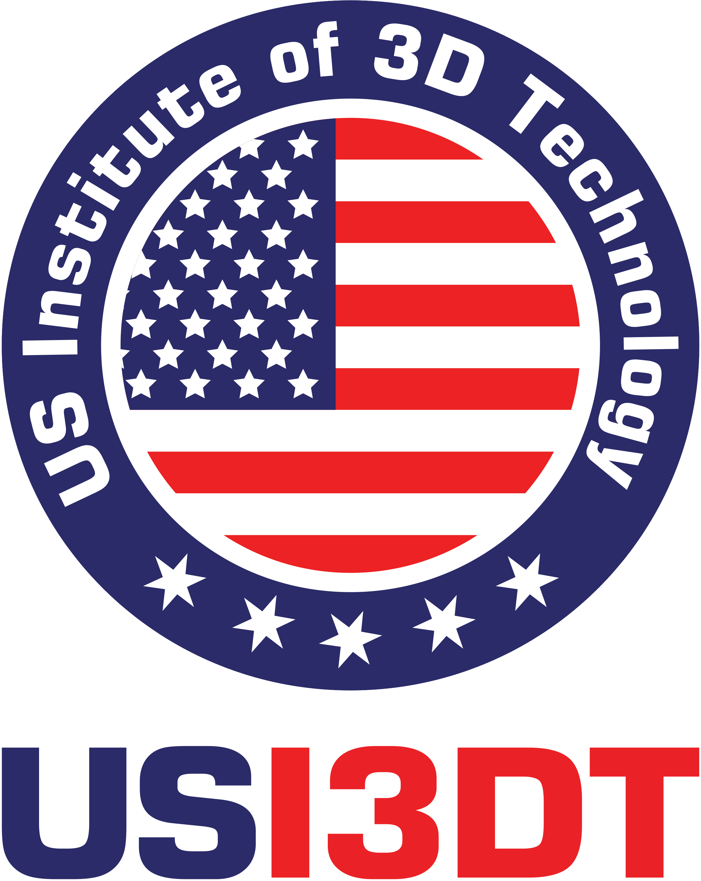 USI3DT
